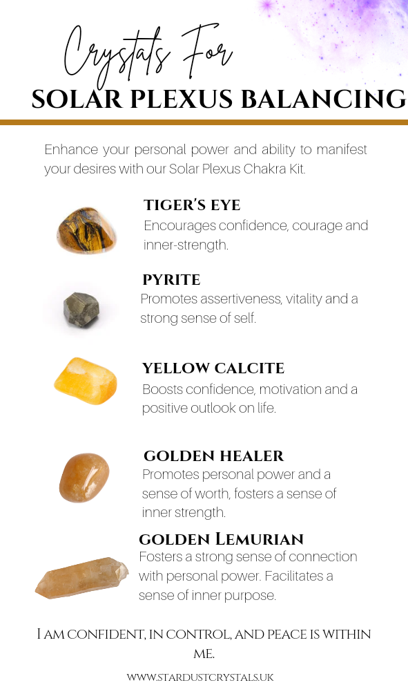 Solar Plexus Chakra Crystal Set Stardust Gems and Minerals